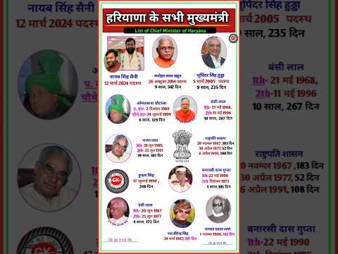 हरियाणा के सभी मुख्यमंत्री || List Of Chief Minister Of Haryana #shorts #haryana #cm #chiefminister