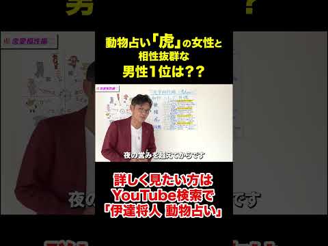 【恋人ランキング】動物占い「虎女」と恋愛の相性が良い第一位は？？