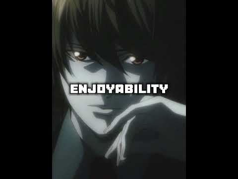 Grading Light Yagami | Death Note | Writing