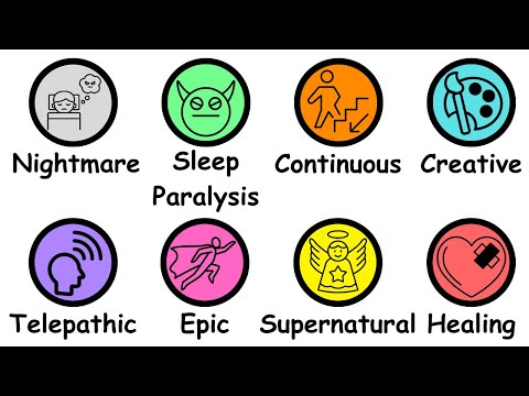 Every Dream Type Explained in 12 Minutes