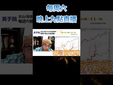 【報君愛報報】#美元 指數走弱了嗎？一分鐘告訴你真相