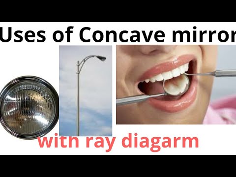 Uses of concave mirror ||class 10th cbse board||