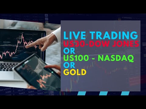 Live Forex/Crypto Market analysis and Trade ideas