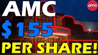 AMC WILL BE $155 PER SHARE! Short Squeeze Update