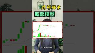 股票买卖 | 连阴梯量，底部模型#shorts#stockmarket#投资