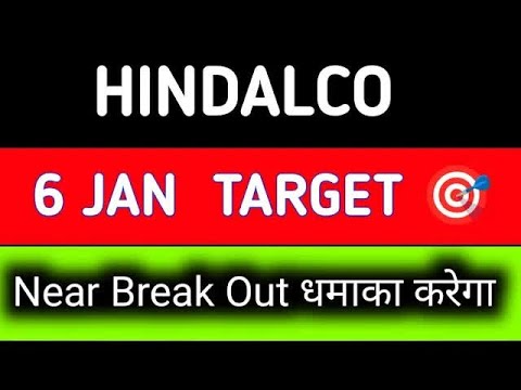 HINDALCO SHARE BREAKOUT | HINDALCO SHARE LATEST NEWS | HINDALCO SHARE PRICE TARGET