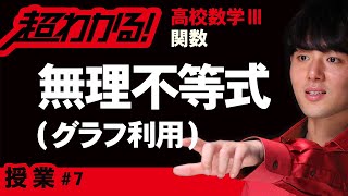 無理不等式（グラフと直線の共有点）【高校数学】関数＃７