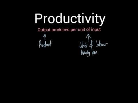 Productivity - AS Economics