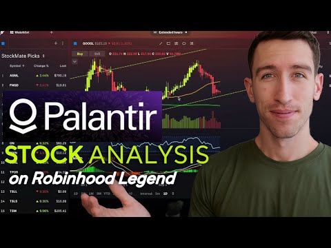 Palantir Stock Set to Soar 10% Pre-Earnings or Is There Hidden Risk?