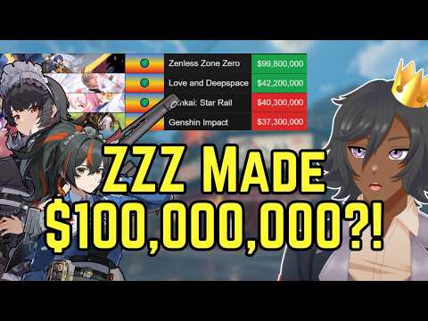 ZZZ Made $100,000,000 in ONE MONTH?! - #zenleszonezero #zzz