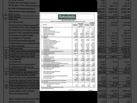 RattanIndia Enterprises share latest news Bumper #quaterlyresult #stockstobuy #rattanindia momentum