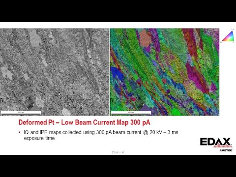 Developing Clarity – Applications of Direct Detection for Electron Backscatter Diffraction