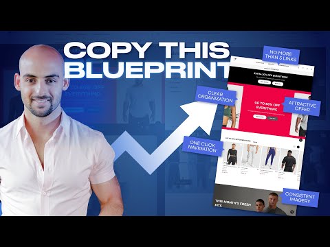 Perfect Your Homepage ￼(Use My Apparel Brand Ecom Blueprint)