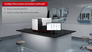 SFLO Full Spectrum Flow Cytometer