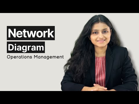 Network Diagram | CPM | PERT | Project Management | OMSM | Palak Sharma