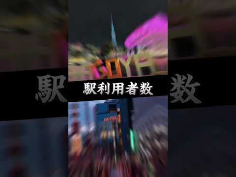 栄VS天神！！#都市比較