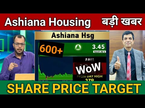 Ashiana Housing Share Latest News | Ashiana Housing Share Price Target