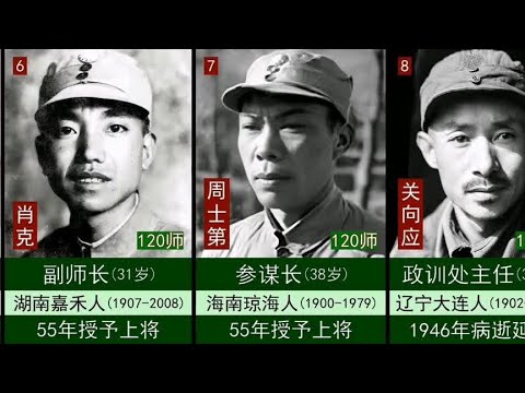 1937年底八路军组建之初，下辖3个师主要领导，走出6位元帅