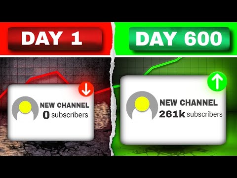 I Ran a FACELESS YouTube Channel for 600 Days ( Shocking Result 😍 )