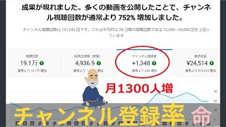 YouTube【登録者を増やす方法】1000人まではチャンネル登録率が命