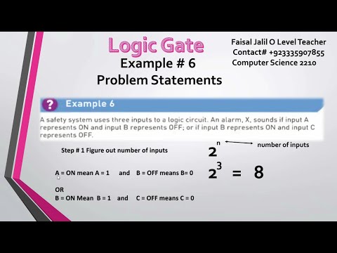 How to  Produce Logic Circuit through  Problem Statement  logic expression 2024 | O/A Level IGCSE |