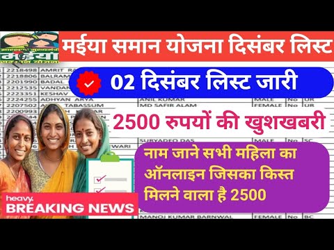 🤑मैया सुमन योजना का नया लिस्ट | 2500 की खुशखबरी 🤔 लिस्ट में किसका नाम है #झारखंड_न्यूज़ #hemantsoren