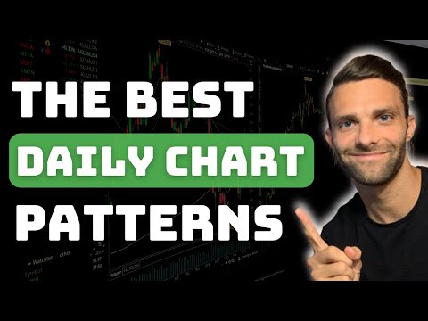 The Best Daily Stock Chart Patterns To Trade