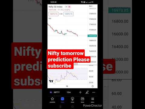 Nifty prediction for tomorrow|niftyanalysis for Thursday|Nifty chart analysis#nifty #stockmarket