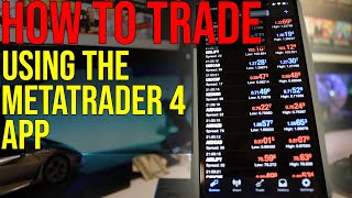 How To Use MetaTrader 4 For Beginners And Make Money