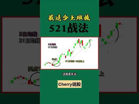 股票买卖 | 最适合上班族的战法#shorts#stockmarket#投资