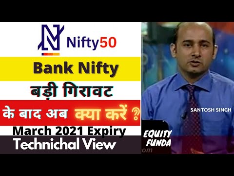 Nifty Analysis | Bank Nifty Analysis | What Next After Big Sell Off? | By Santosh Singh