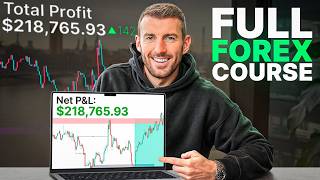 Beginners Guide To Forex Trading In 2025 (+3 hours)