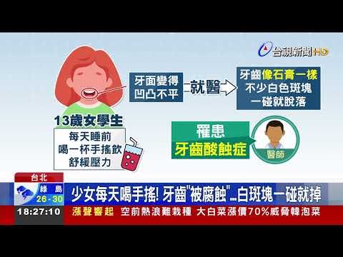 少女每天喝手搖！ 牙齒「被腐蝕」...白斑塊一碰就掉