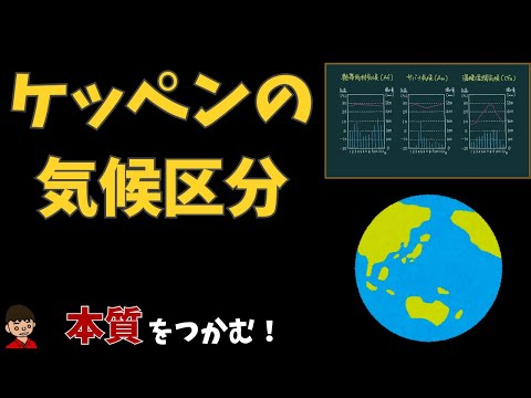 ケッペンの気候区分の見分け方【地理】