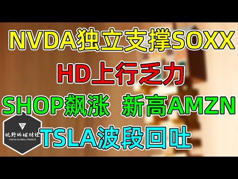 美股 NVDA独立支撑SOXX！HD业绩改善上行乏力！SHOP飙涨VS新高AMZN！TSLA波段回吐！