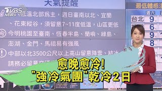 愈晚愈冷!「強冷氣團」乾冷2日｜氣象主播  曹佼人｜早安氣象｜TVBS新聞 20241228 @TVBSNEWS02