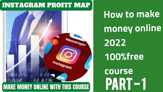 How to make money from online marketing by 2022 | instagram profit map