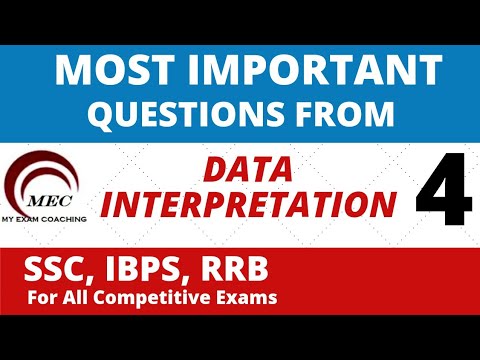 #ssc #ibps #datainterpretation
DATA INTERPRETATION- 04.            MOST IMPORTANT