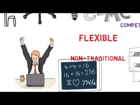 INTP - The Architect -  MBTI The Myers & Briggs 16 Personality Types (Personality Test) ANIMATION