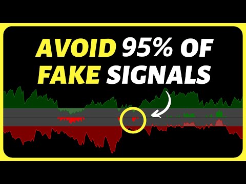 2 Secret TradingView Indicators That Will Make You Rich