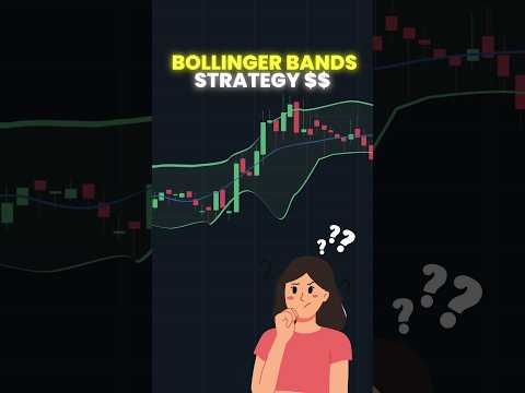 Bollinger Bands Strategy (Backtest)