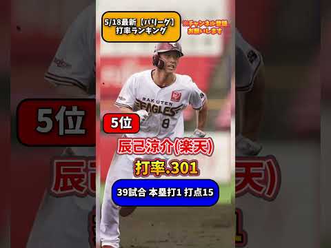 【最新5/18】パリーグ打率ランキング #プロ野球