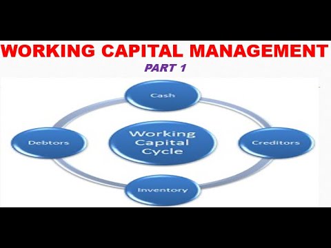 Working capital Management   Part 1 Introduction