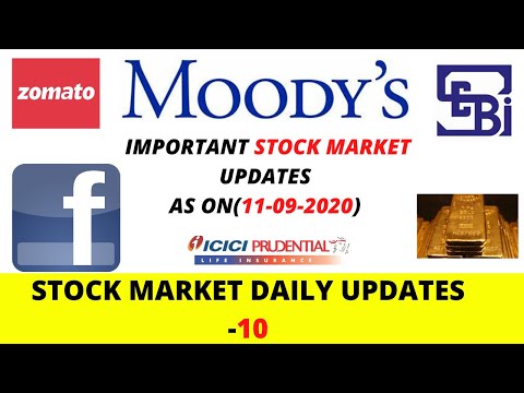 TODAY STOCK MARKET UPDATES ||STOCK MARKET UPDATES ||DAILY STOCK MARKET UPDATES |TODAY GOLD PRICE