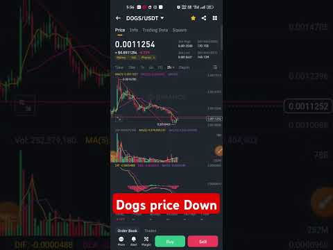 dogs coin today price l #dogsprice #shortvideos #shorts l shorts