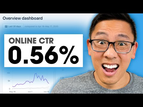 Advice to an Online Seller: Conversion Rate vs Traffic