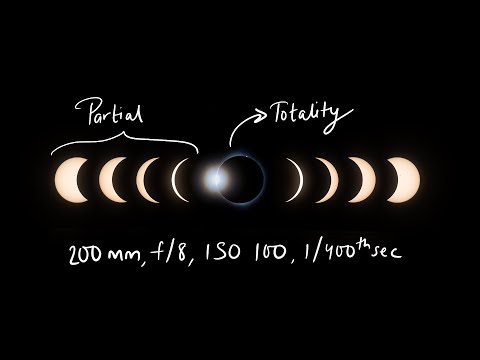 Photographing Solar Eclipse | Explained!