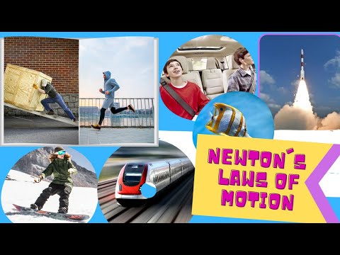 Newton's Laws of Motion