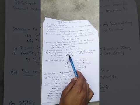 VONEMART FULL PAPER PLAN || NEW CONCEPT 2023 || MLM BINARY CONCEPT ||