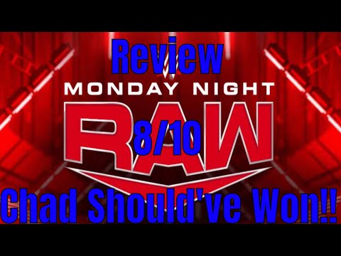 WWE Monday Night RAW 3/11/24 Review